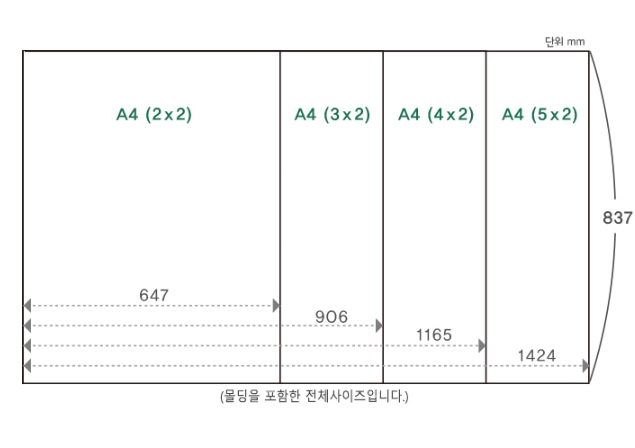 집게게시판