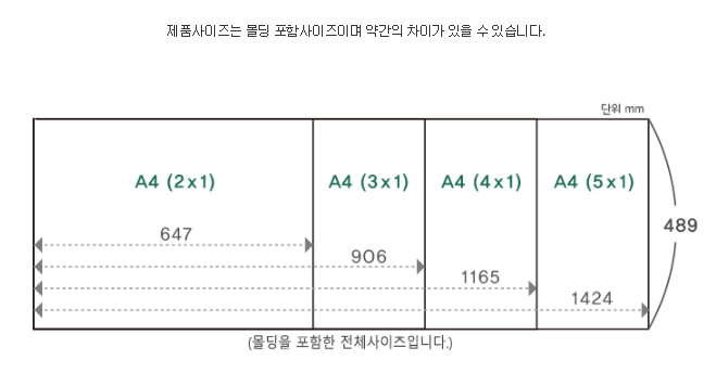 덮개형 게시판